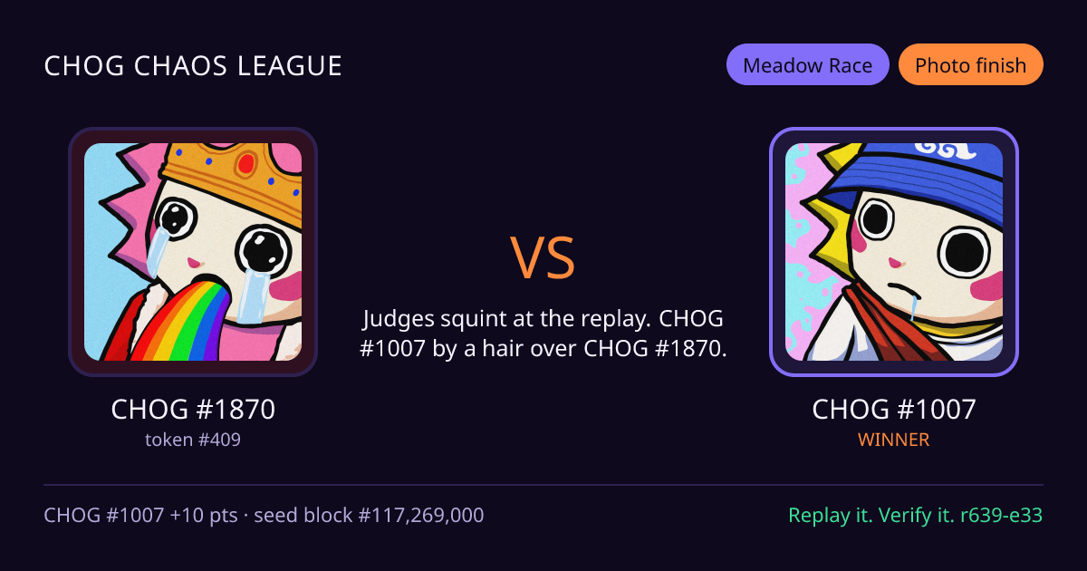 Highlight card: CHOG #1870 versus CHOG #1007