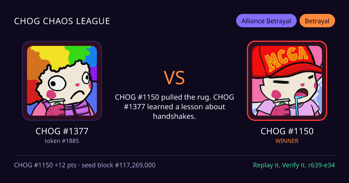 Highlight card: CHOG #1377 versus CHOG #1150