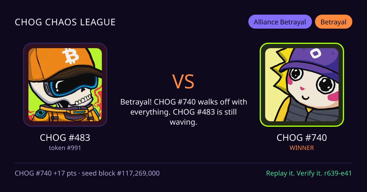 Highlight card: CHOG #483 versus CHOG #740