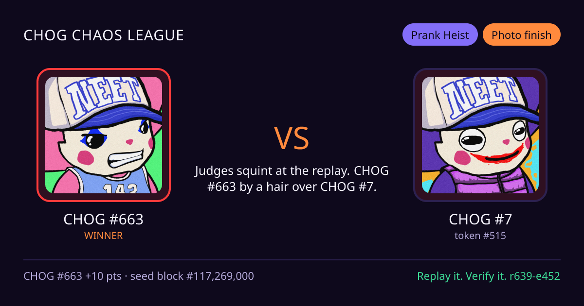 Highlight card: CHOG #663 versus CHOG #7