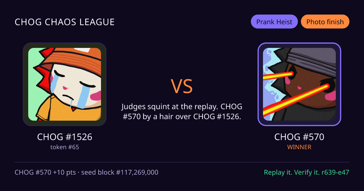 Highlight card: CHOG #1526 versus CHOG #570