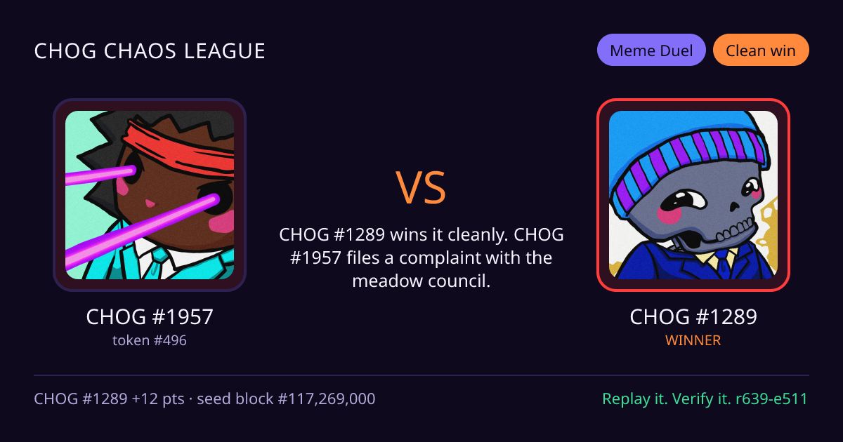 Highlight card: CHOG #1957 versus CHOG #1289