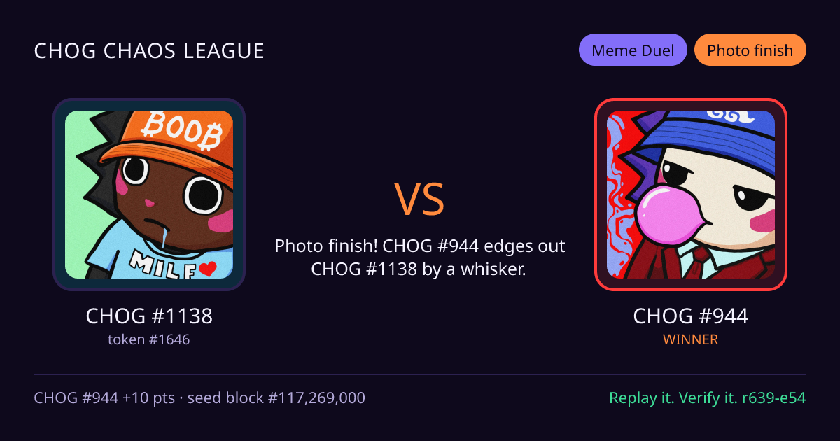 Highlight card: CHOG #1138 versus CHOG #944