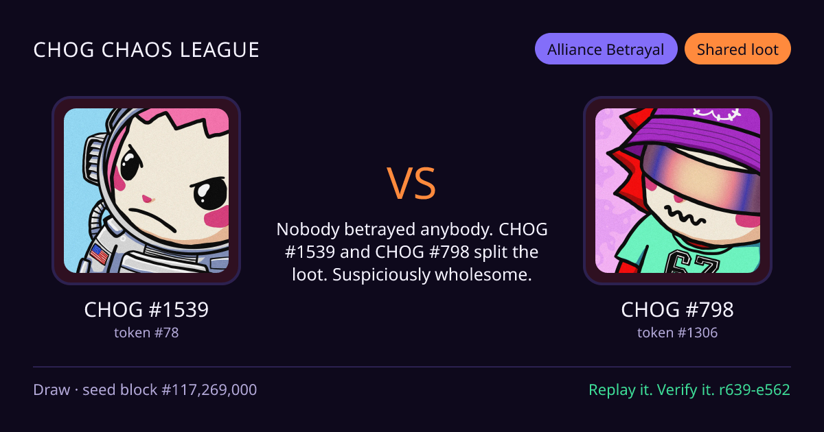 Highlight card: CHOG #1539 versus CHOG #798