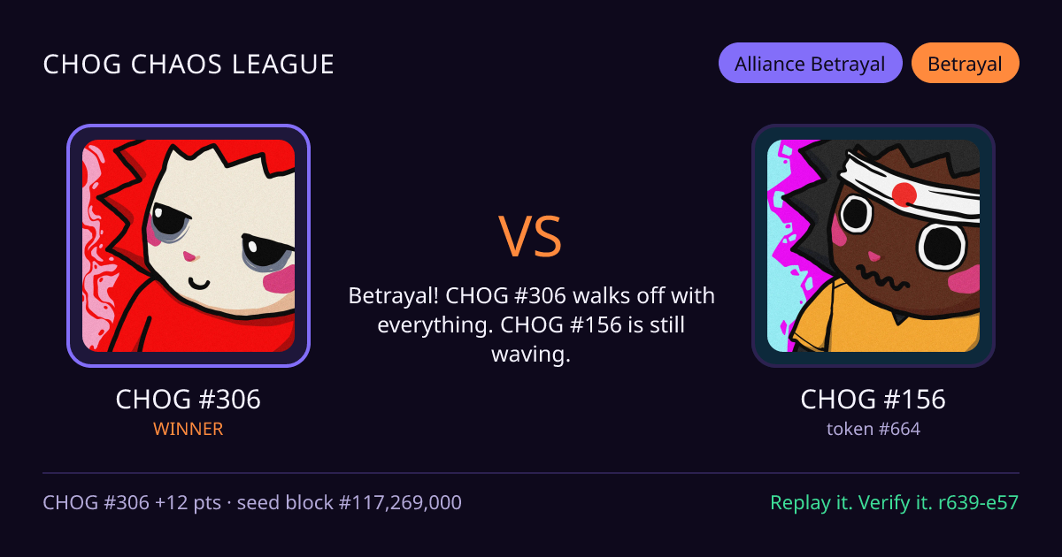 Highlight card: CHOG #306 versus CHOG #156