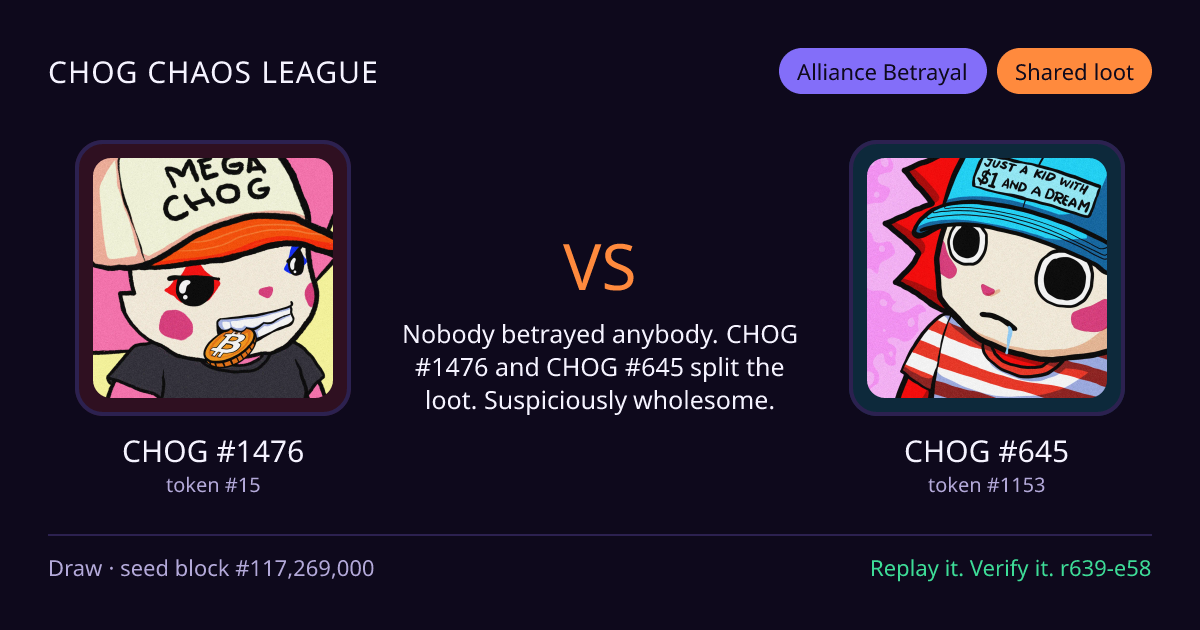 Highlight card: CHOG #1476 versus CHOG #645