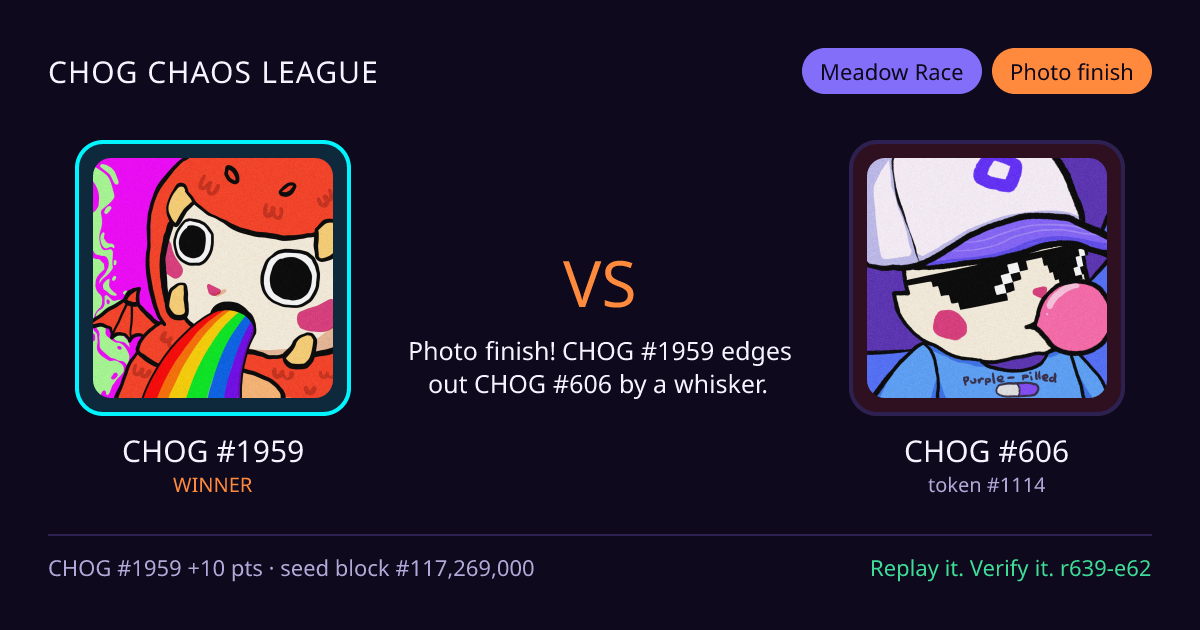 Highlight card: CHOG #1959 versus CHOG #606