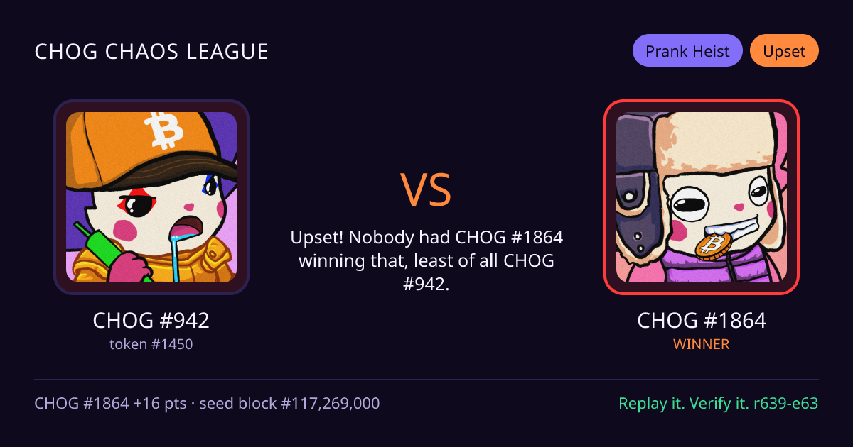 Highlight card: CHOG #942 versus CHOG #1864