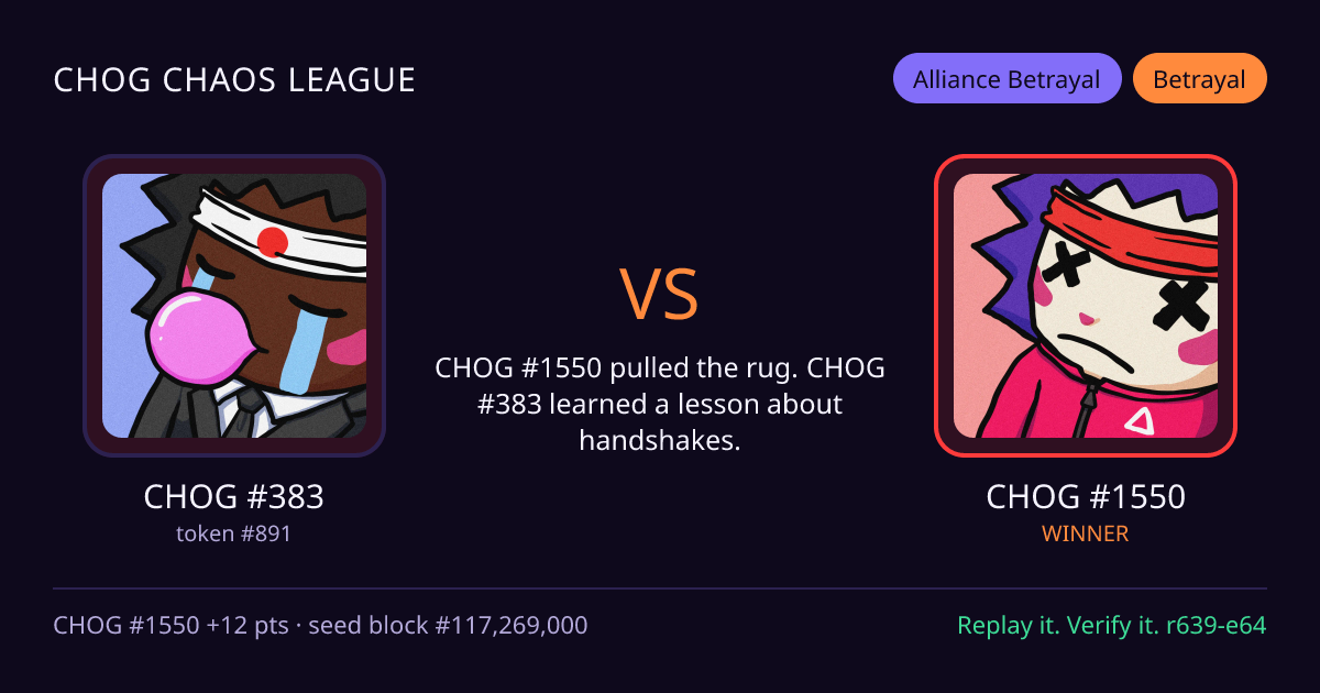 Highlight card: CHOG #383 versus CHOG #1550
