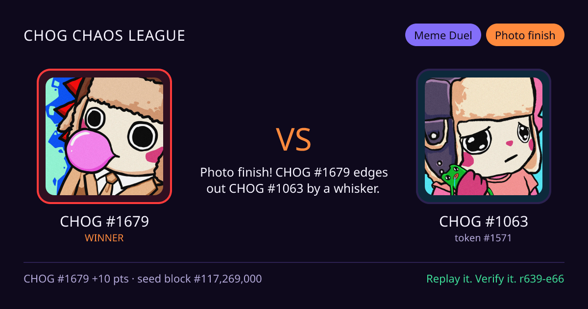 Highlight card: CHOG #1679 versus CHOG #1063