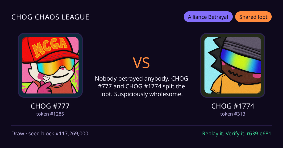 Highlight card: CHOG #777 versus CHOG #1774