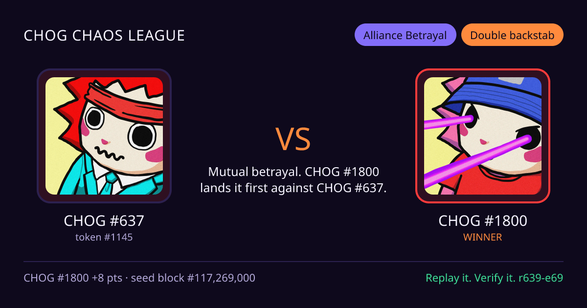 Highlight card: CHOG #637 versus CHOG #1800