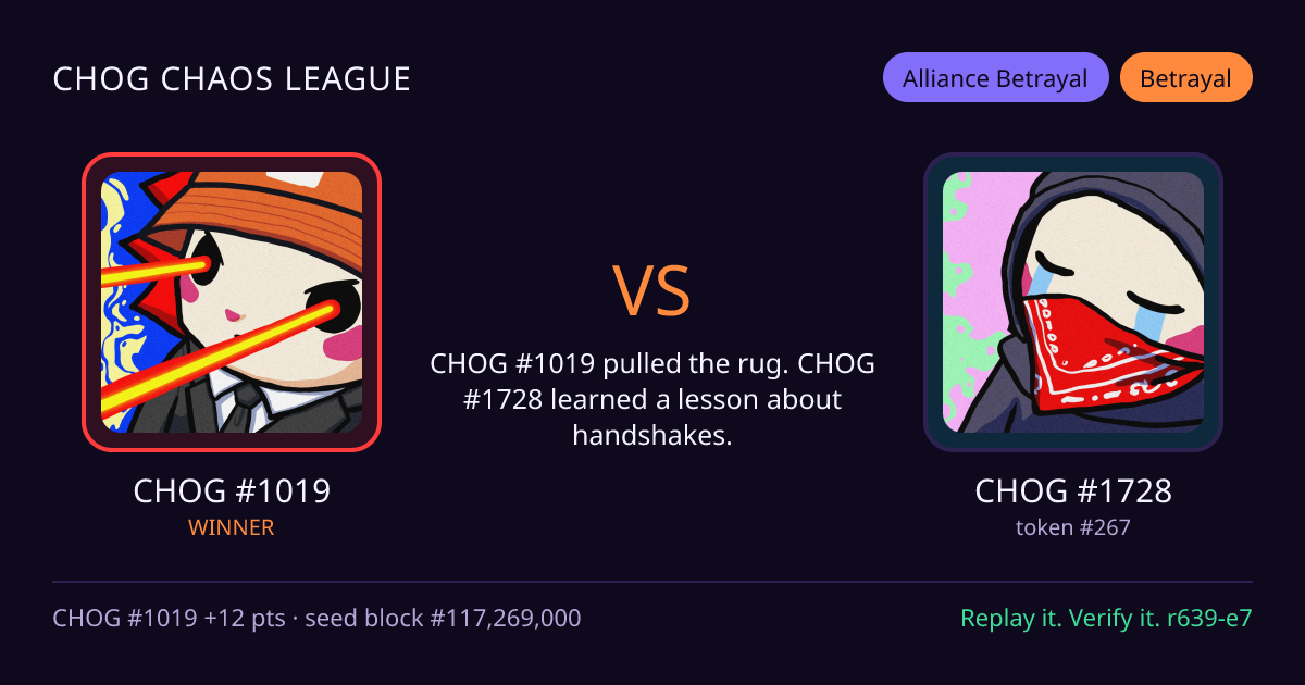 Highlight card: CHOG #1019 versus CHOG #1728