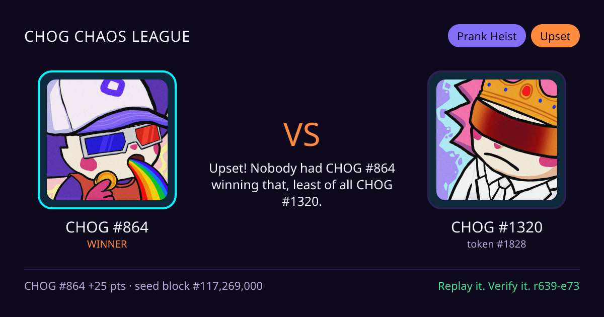 Highlight card: CHOG #864 versus CHOG #1320