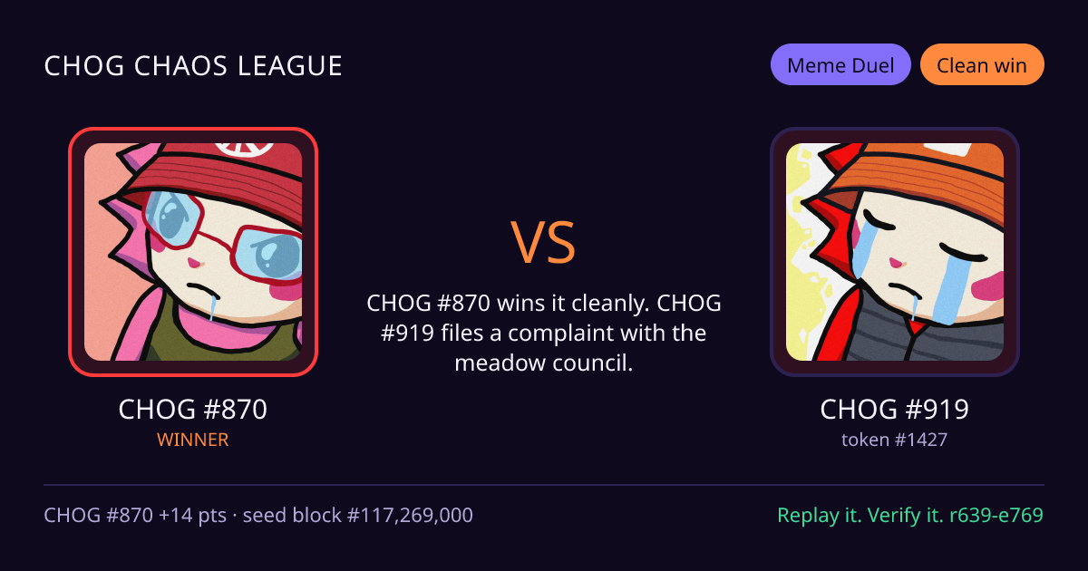 Highlight card: CHOG #870 versus CHOG #919