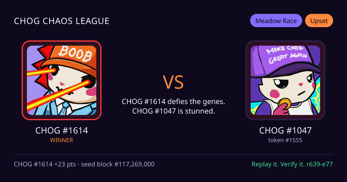 Highlight card: CHOG #1614 versus CHOG #1047