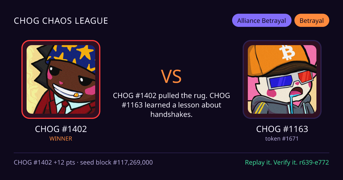 Highlight card: CHOG #1402 versus CHOG #1163