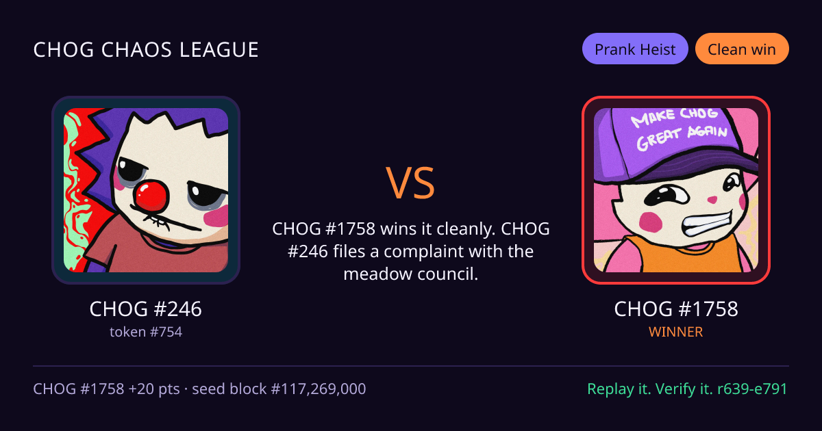 Highlight card: CHOG #246 versus CHOG #1758