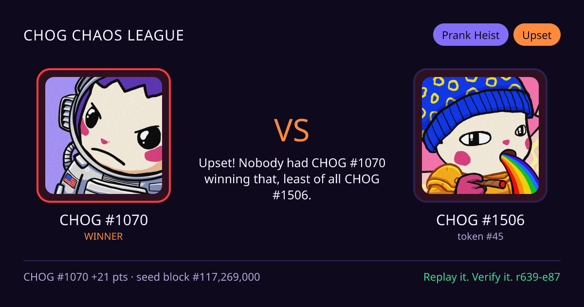 Highlight card: CHOG #1070 versus CHOG #1506