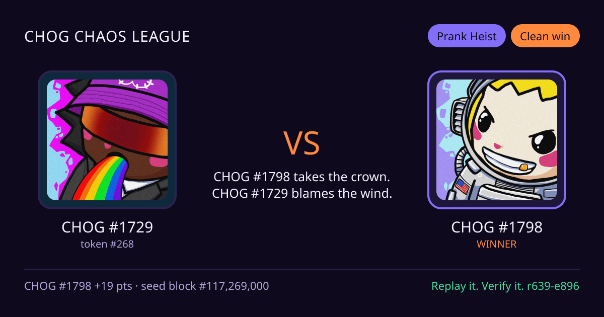 Highlight card: CHOG #1729 versus CHOG #1798