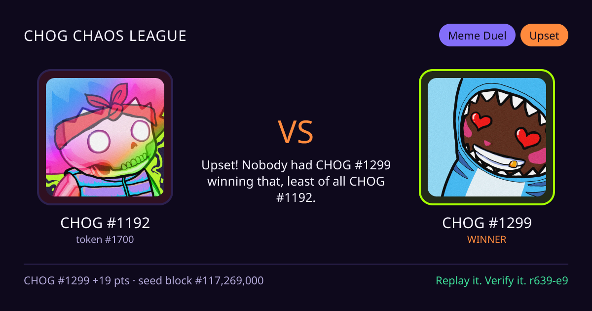 Highlight card: CHOG #1192 versus CHOG #1299