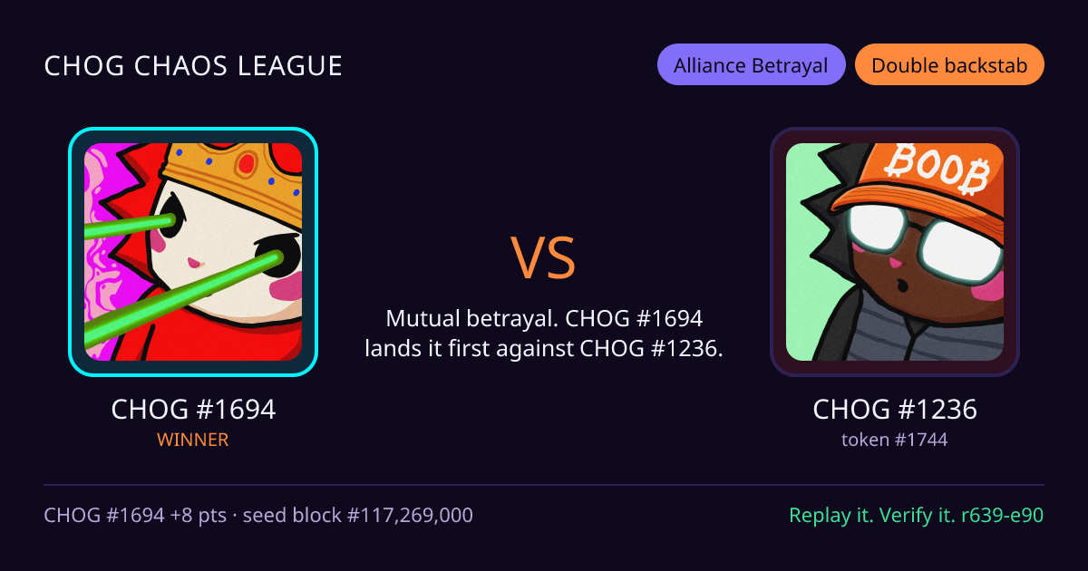 Highlight card: CHOG #1694 versus CHOG #1236