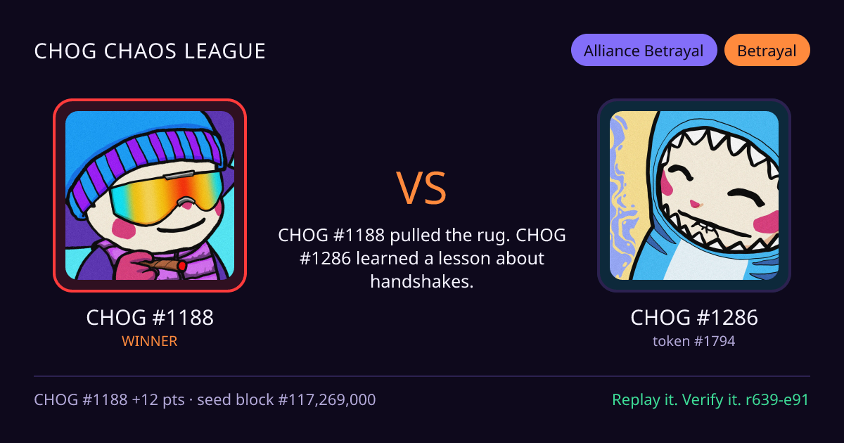 Highlight card: CHOG #1188 versus CHOG #1286
