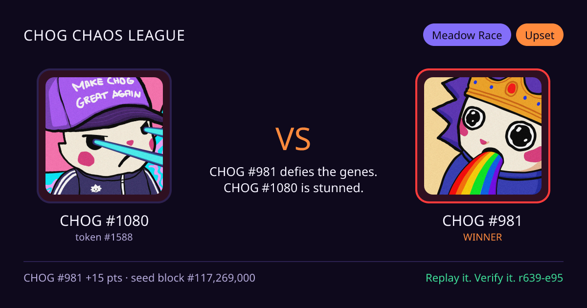 Highlight card: CHOG #1080 versus CHOG #981