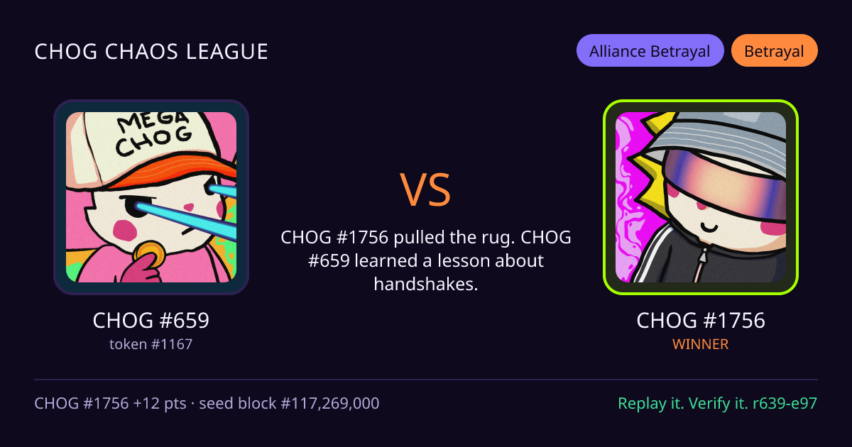 Highlight card: CHOG #659 versus CHOG #1756