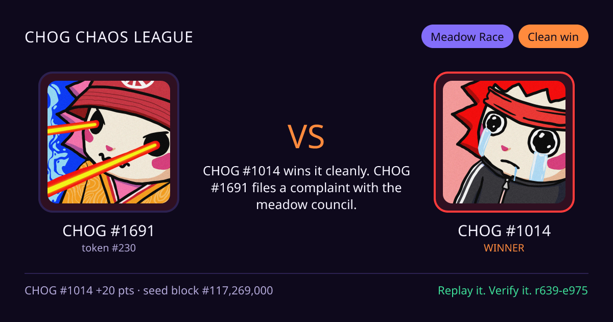 Highlight card: CHOG #1691 versus CHOG #1014