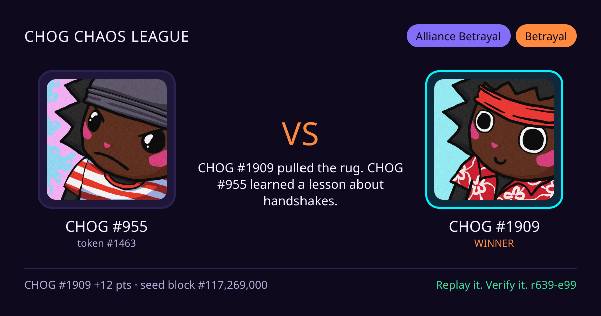 Highlight card: CHOG #955 versus CHOG #1909