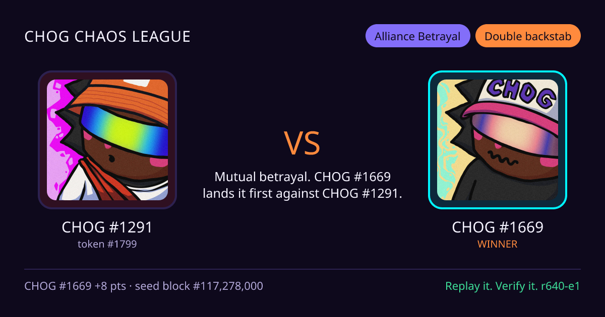 Highlight card: CHOG #1291 versus CHOG #1669