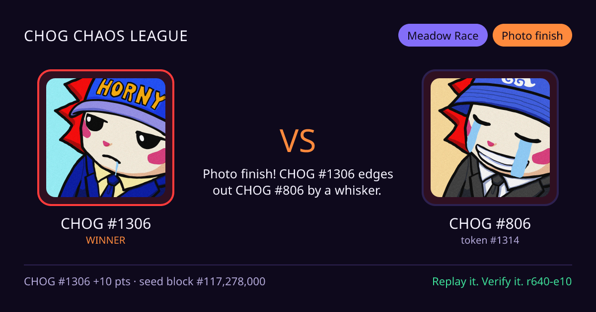 Highlight card: CHOG #1306 versus CHOG #806