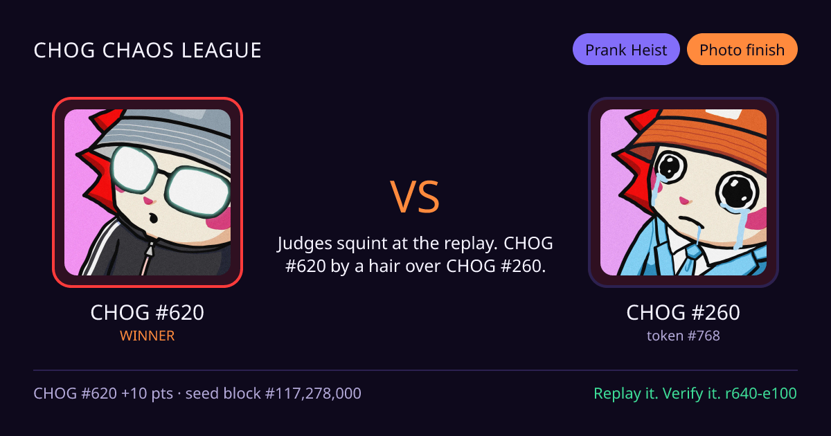 Highlight card: CHOG #620 versus CHOG #260
