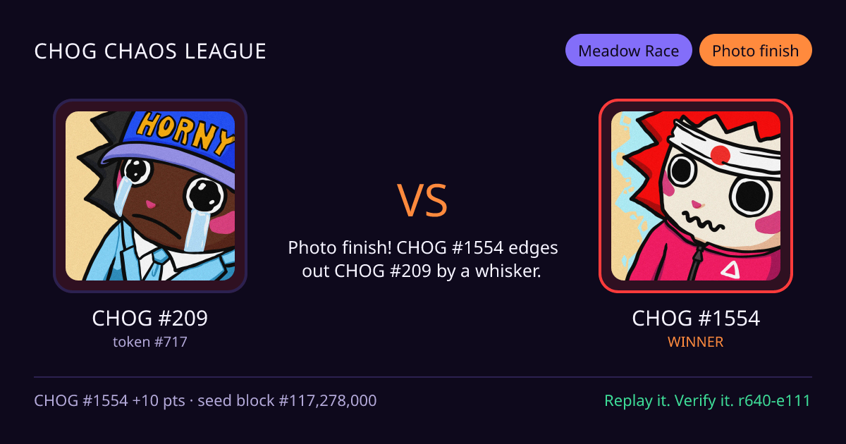 Highlight card: CHOG #209 versus CHOG #1554