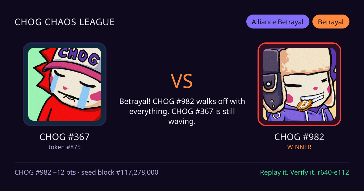 Highlight card: CHOG #367 versus CHOG #982
