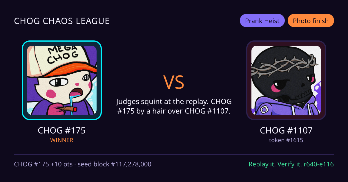 Highlight card: CHOG #175 versus CHOG #1107