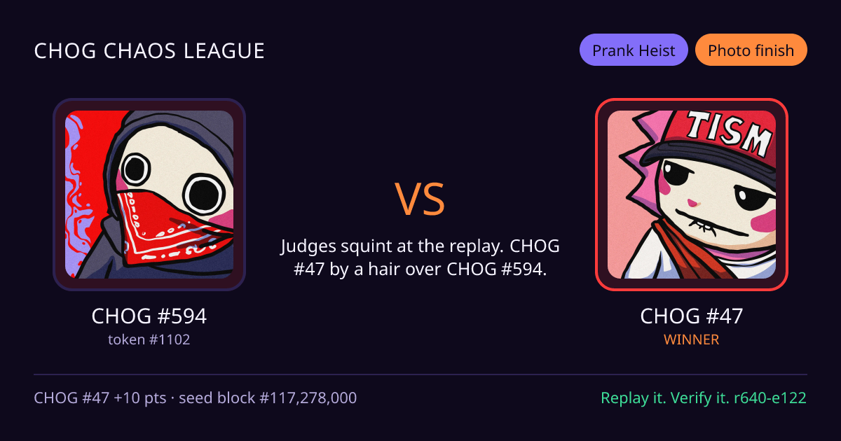 Highlight card: CHOG #594 versus CHOG #47