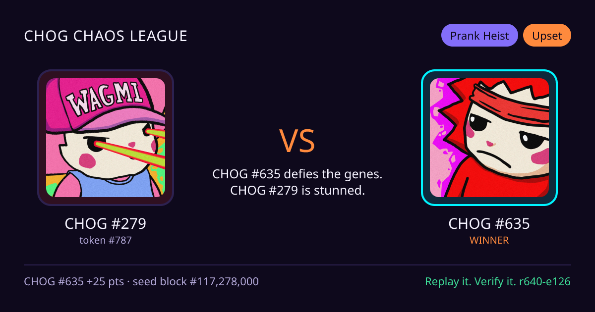 Highlight card: CHOG #279 versus CHOG #635