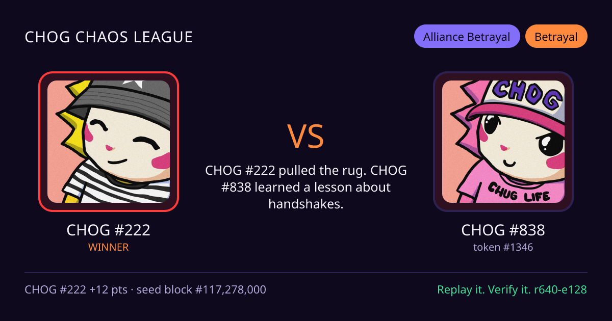 Highlight card: CHOG #222 versus CHOG #838