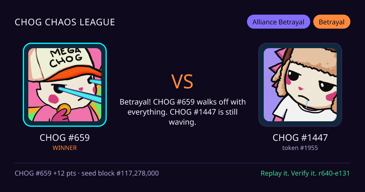 Highlight card: CHOG #659 versus CHOG #1447