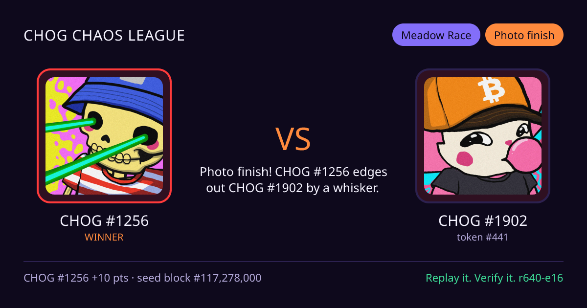 Highlight card: CHOG #1256 versus CHOG #1902