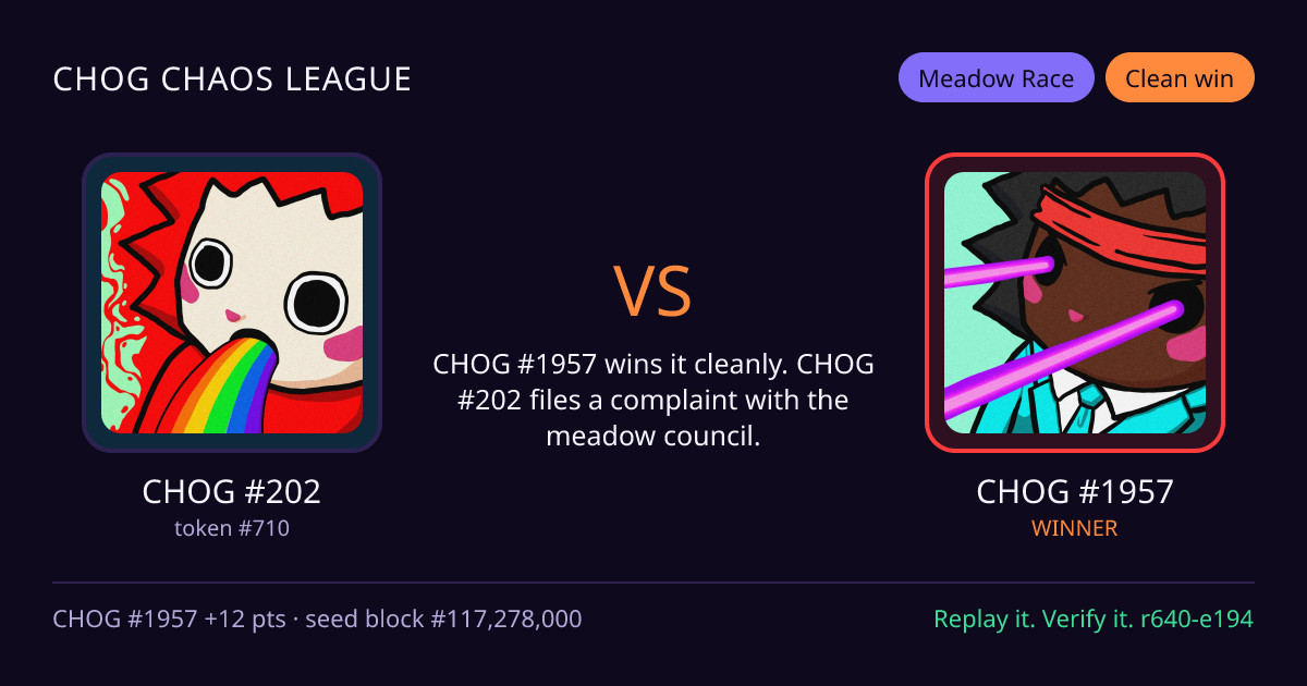 Highlight card: CHOG #202 versus CHOG #1957