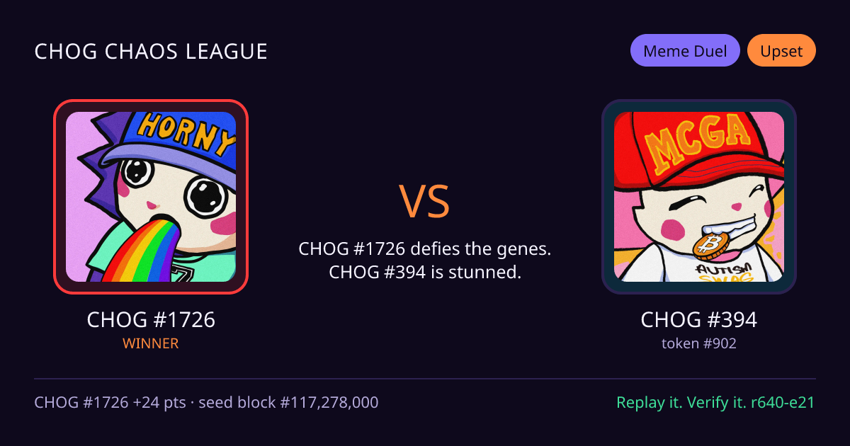 Highlight card: CHOG #1726 versus CHOG #394