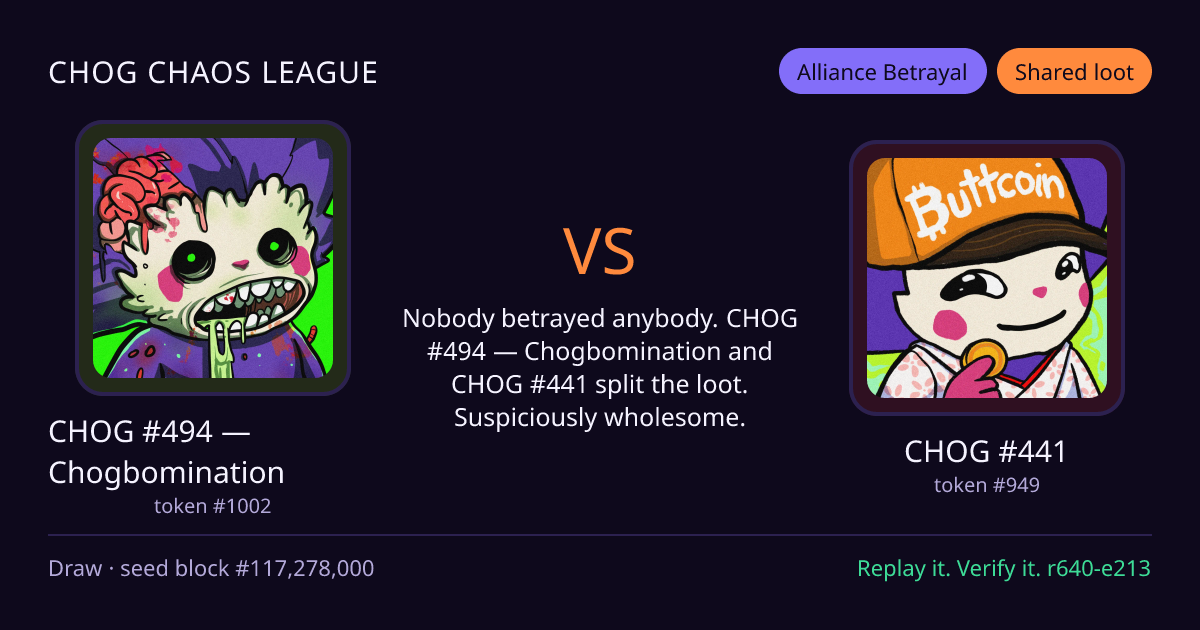 Highlight card: CHOG #494 — Chogbomination versus CHOG #441