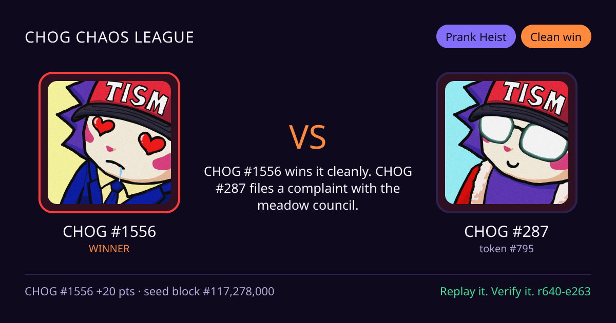 Highlight card: CHOG #1556 versus CHOG #287