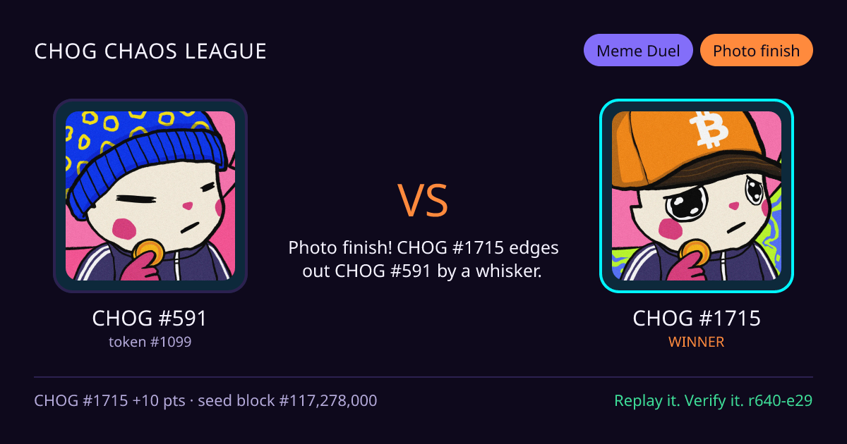 Highlight card: CHOG #591 versus CHOG #1715