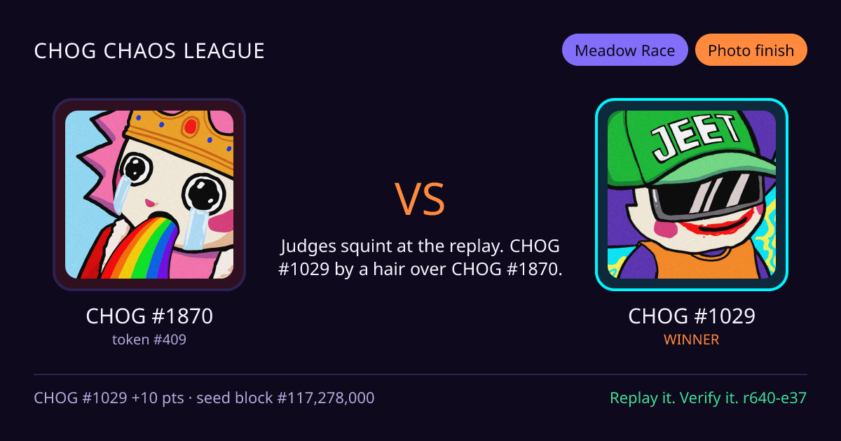 Highlight card: CHOG #1870 versus CHOG #1029