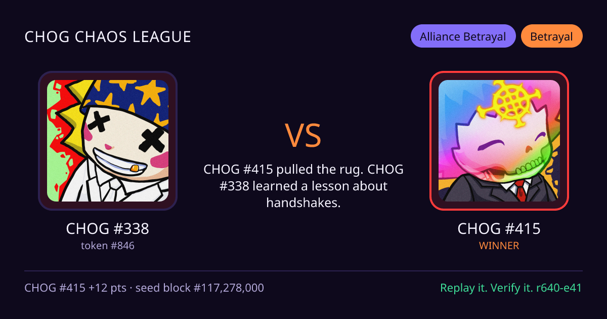 Highlight card: CHOG #338 versus CHOG #415