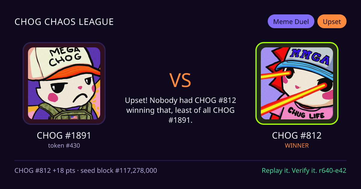 Highlight card: CHOG #1891 versus CHOG #812